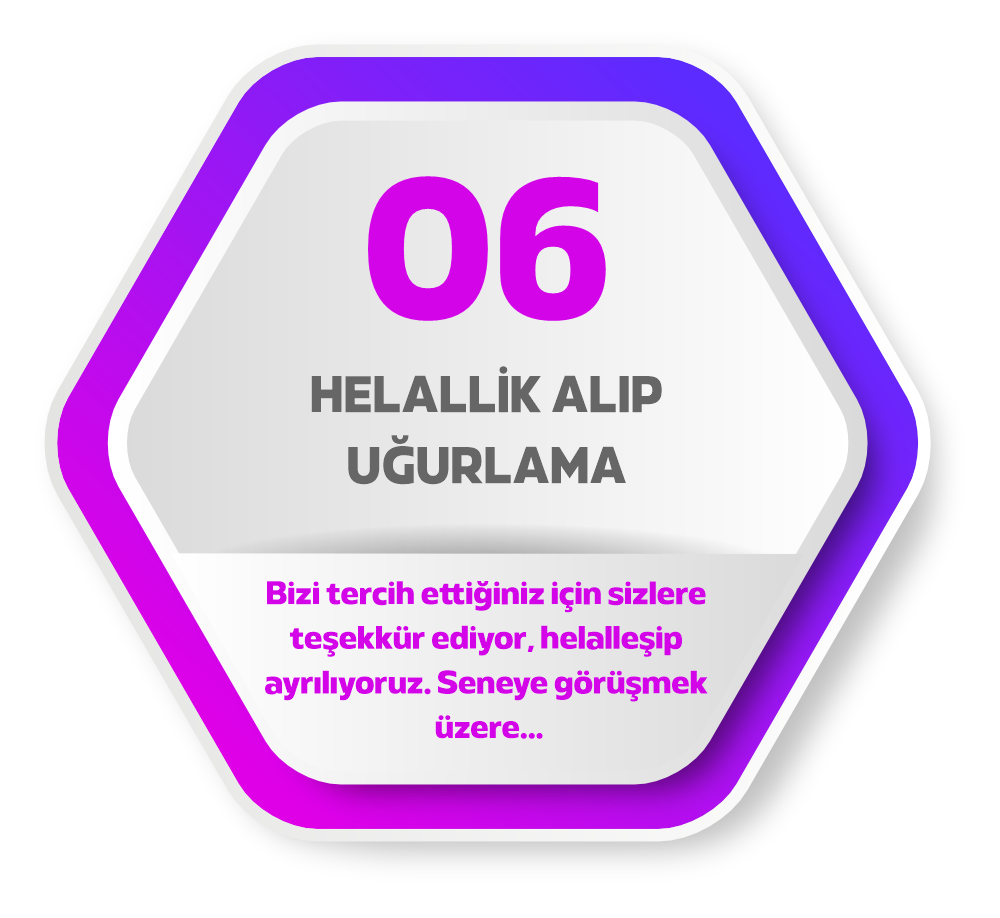 Arıcan Kurbanlık Süreci 6